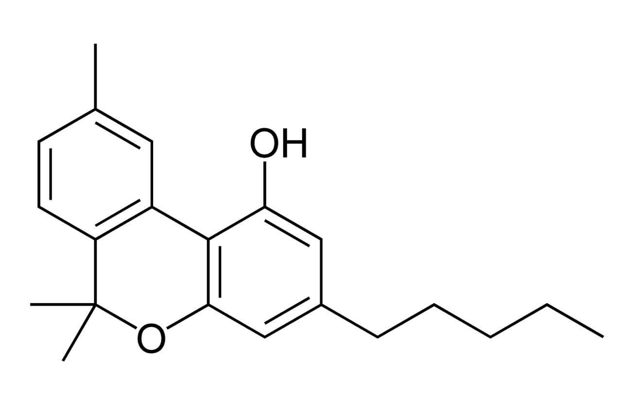 wat_is_de_cannabinoide_cannabinol